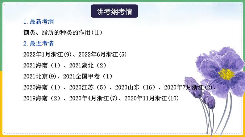 【备战2023高考】生物总复习——专题03《细胞中的糖类和脂质》课件（新教材新高考）04