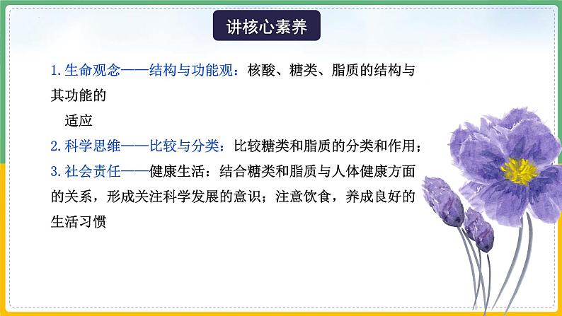 【备战2023高考】生物总复习——专题03《细胞中的糖类和脂质》课件（新教材新高考）05