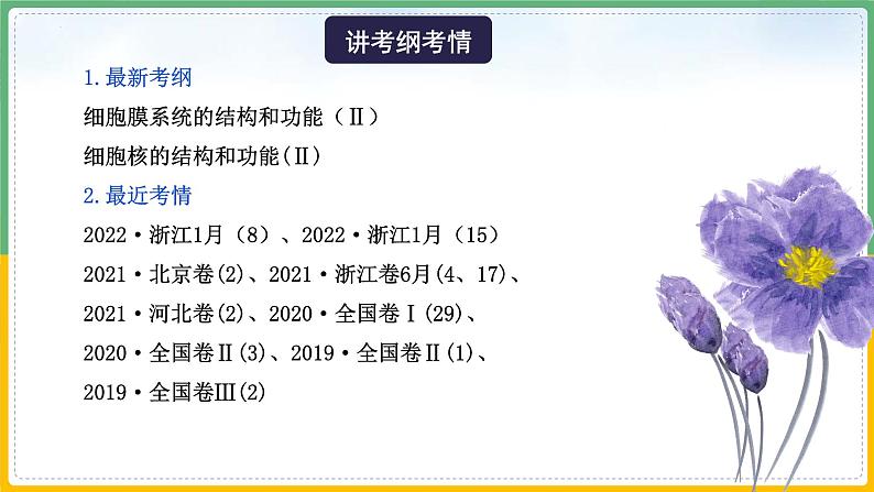 【备战2023高考】生物总复习——专题05《细胞膜与细胞核》课件（新教材新高考）第4页