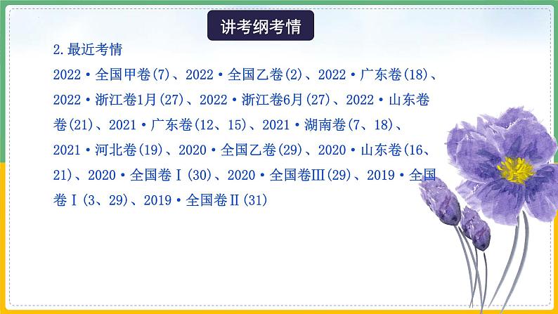 【备战2023高考】生物总复习——专题10《光合作用（一）》课件（新教材新高考）05