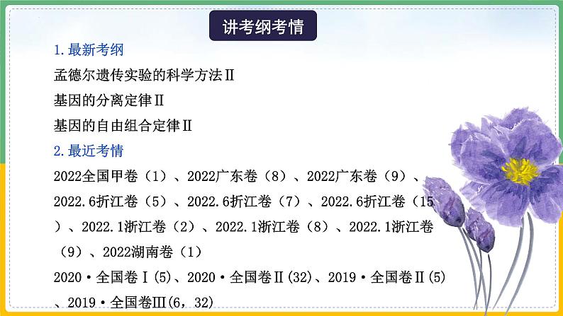 【备战2023高考】生物总复习——专题14《遗传基础知识》课件（新教材新高考）04