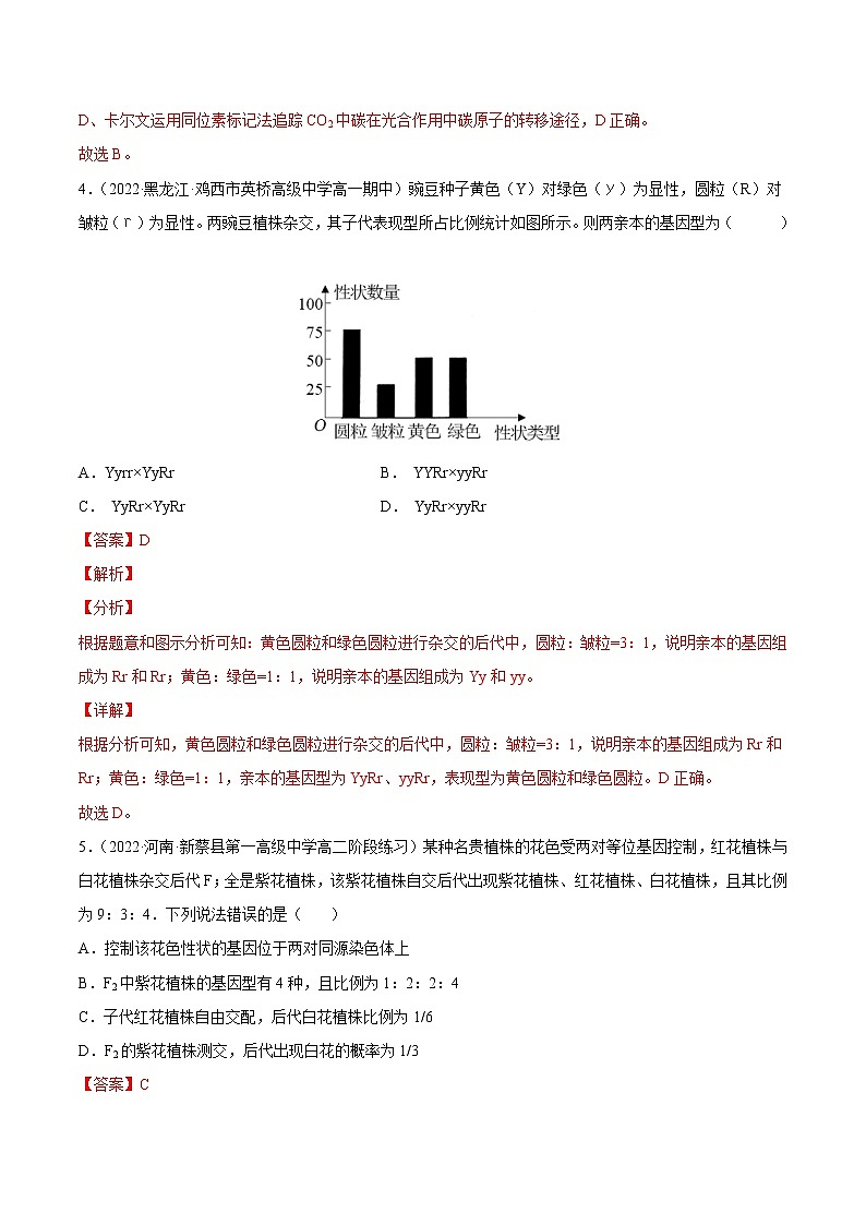【备战2023高考】生物总复习——专题16《基因的自由组合定律》讲与练（解析版）第3页