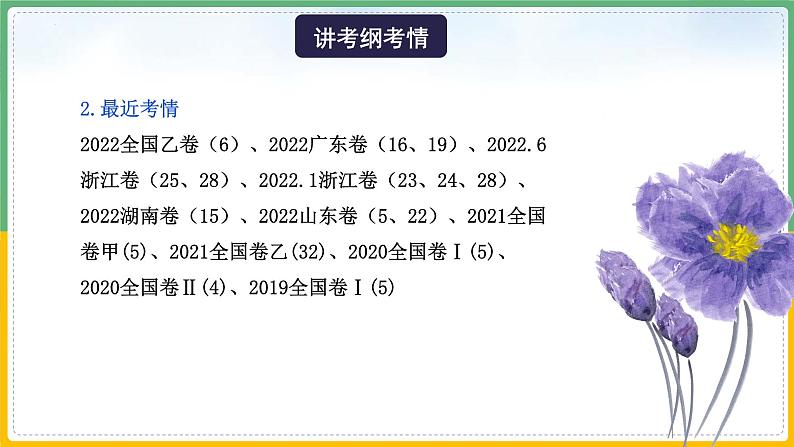 【备战2023高考】生物总复习——专题17《伴性遗传和人类遗传病（一）》课件（新教材新高考）05