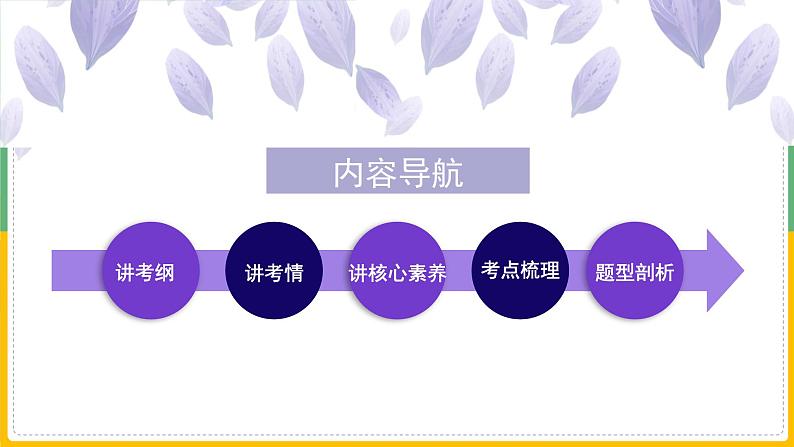 【备战2023高考】生物总复习——专题17《伴性遗传和人类遗传病（二）》课件（新教材新高考）第2页