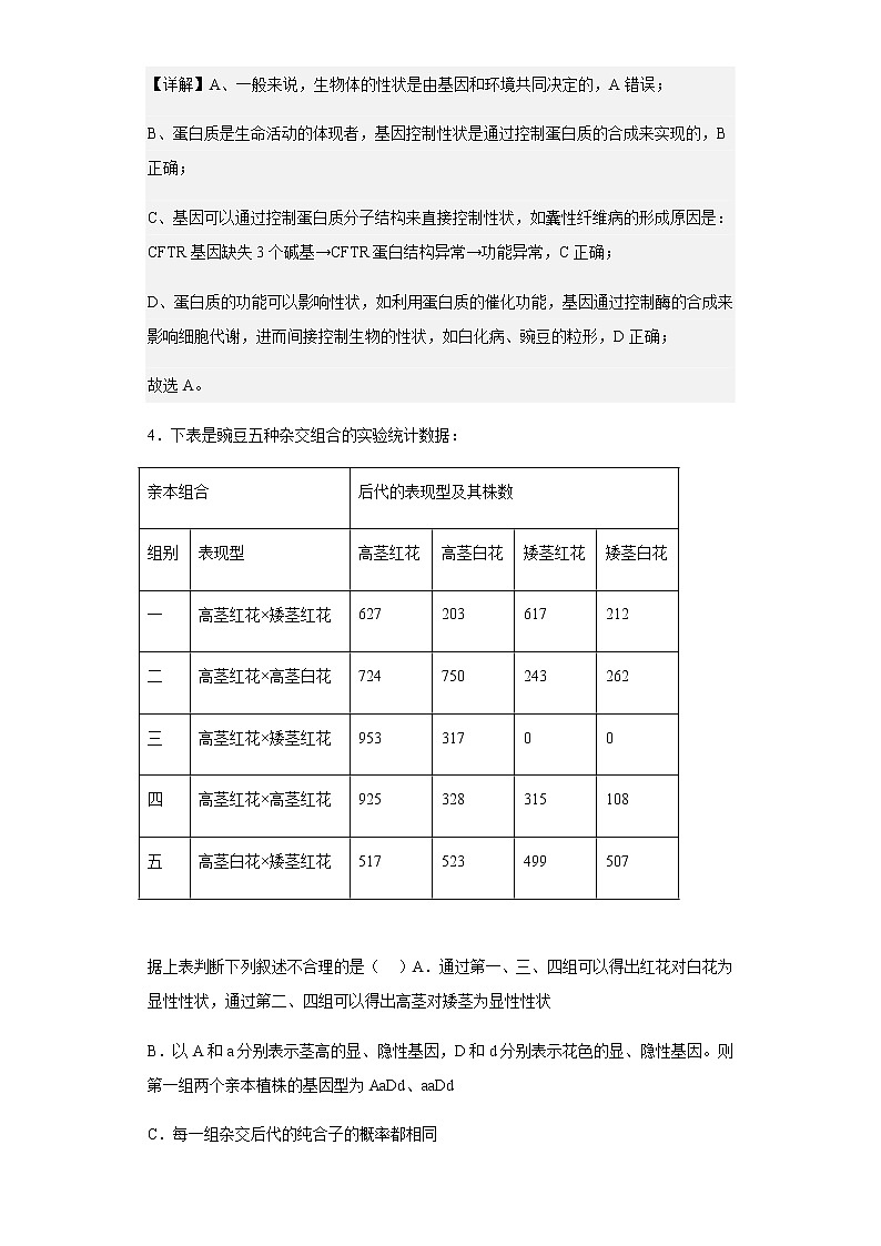 2021-2022学年江西省宜春市万载中学高二下期学期3月月考生物试题含解析第3页