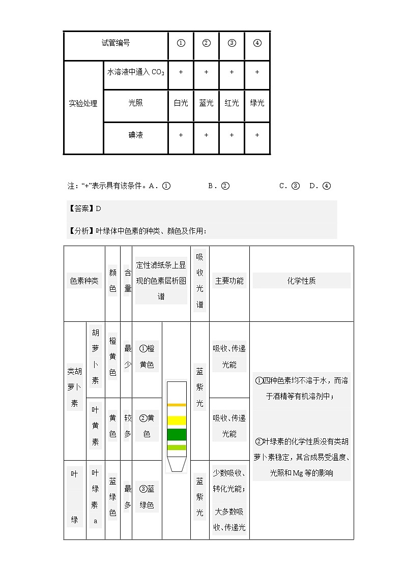 2022-2023学年甘肃省兰州市教育局第四片区高中联考高三上学期第一次月考生物试题含解析03