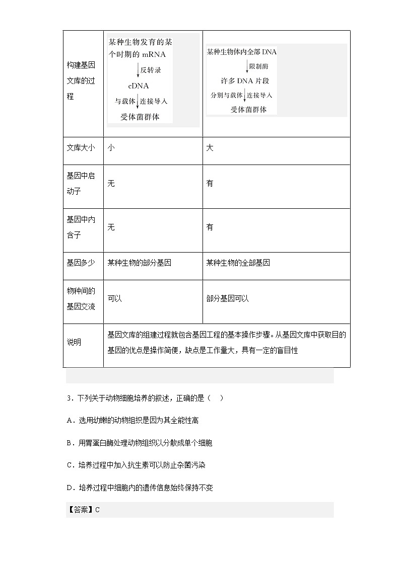 2022-2023学年宁夏石嘴山市三中高三9月月考理科生物试题含解析03