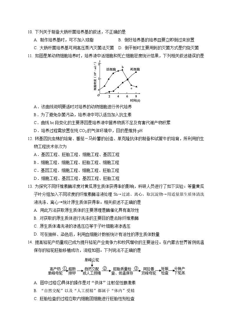 2021-2022学年广东省佛山市第一中学高二下学期期中考试生物（选考）含答案03