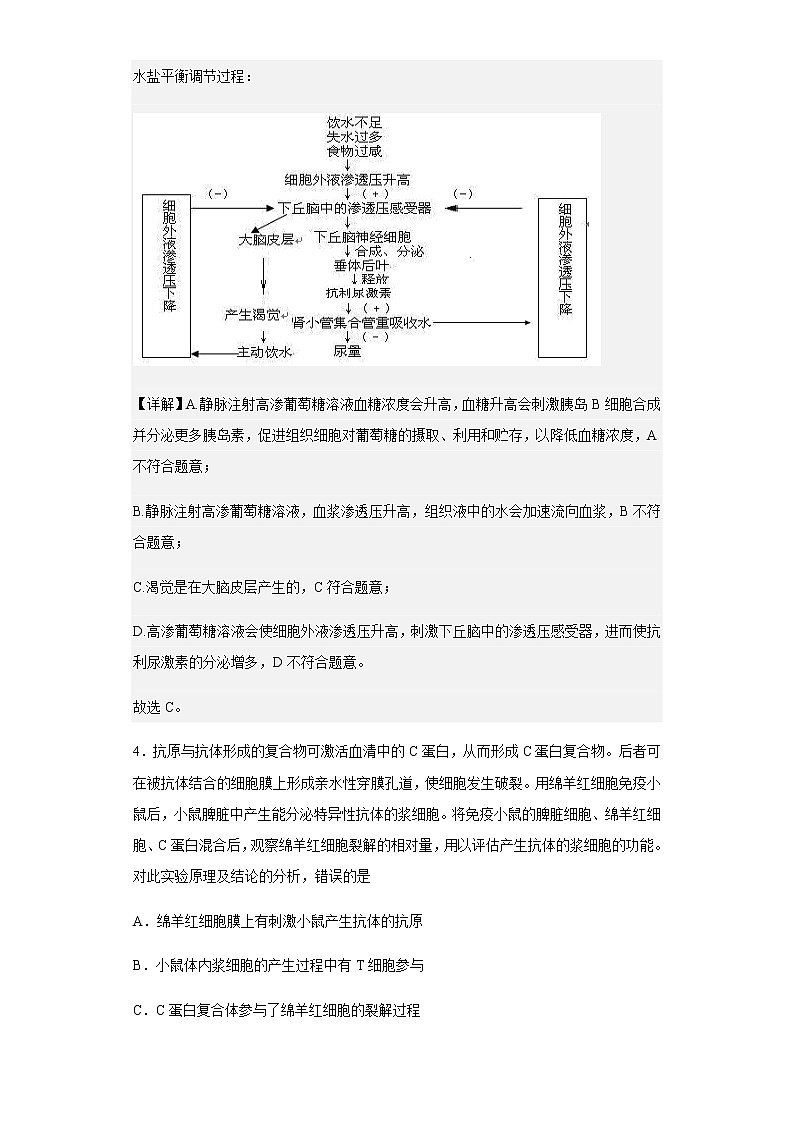 2021-2022学年四川省成都市七中高三1月第一次阶段性理综生物试题含解析03
