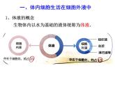 高中生物精品课件1.1细胞生活的环境