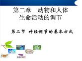 高中生物精品课件2.2神经调节的基本方式