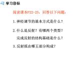 高中生物精品课件2.2神经调节的基本方式