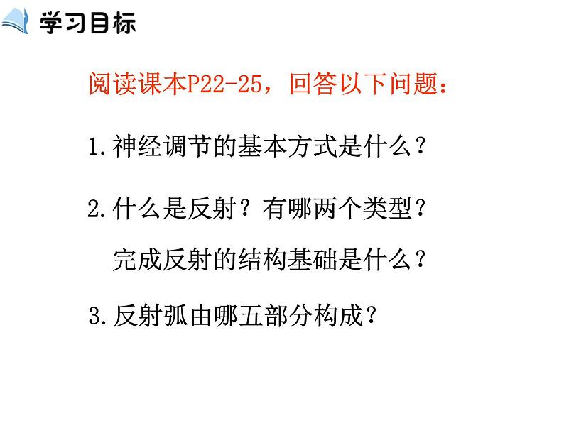 高中生物精品课件2.2神经调节的基本方式04