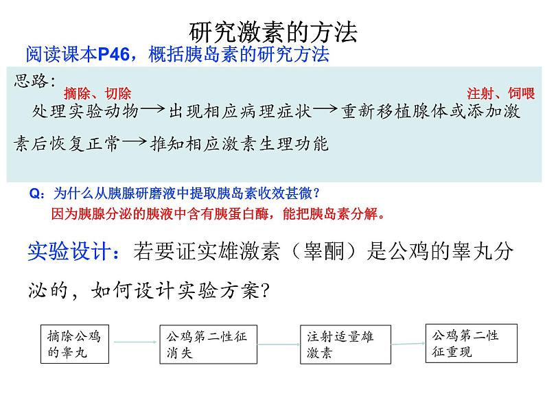 高中生物精品课件 3.1激素与内分泌系统第8页