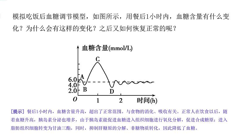 高中生物精品课件 3.2激素调节的过程（第1课时）第7页