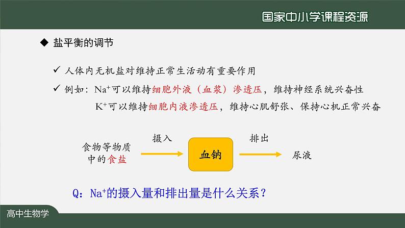 高中生物精品课件 3.3体液调节与神经调节的关系（第2课时）07