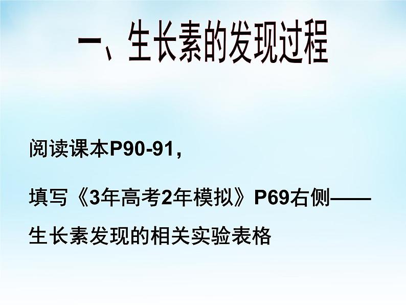 高中生物精品课件 5.1植物生长素第6页