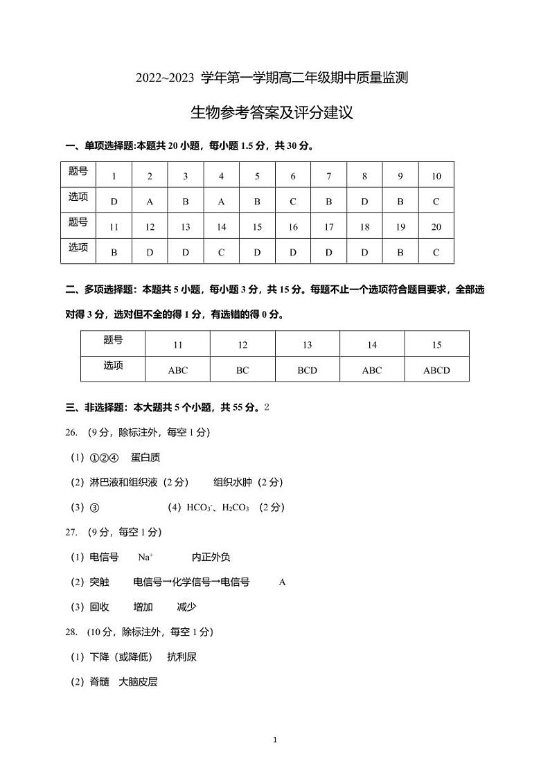 太原市2022-2023上学期期中高二生物答案第1页