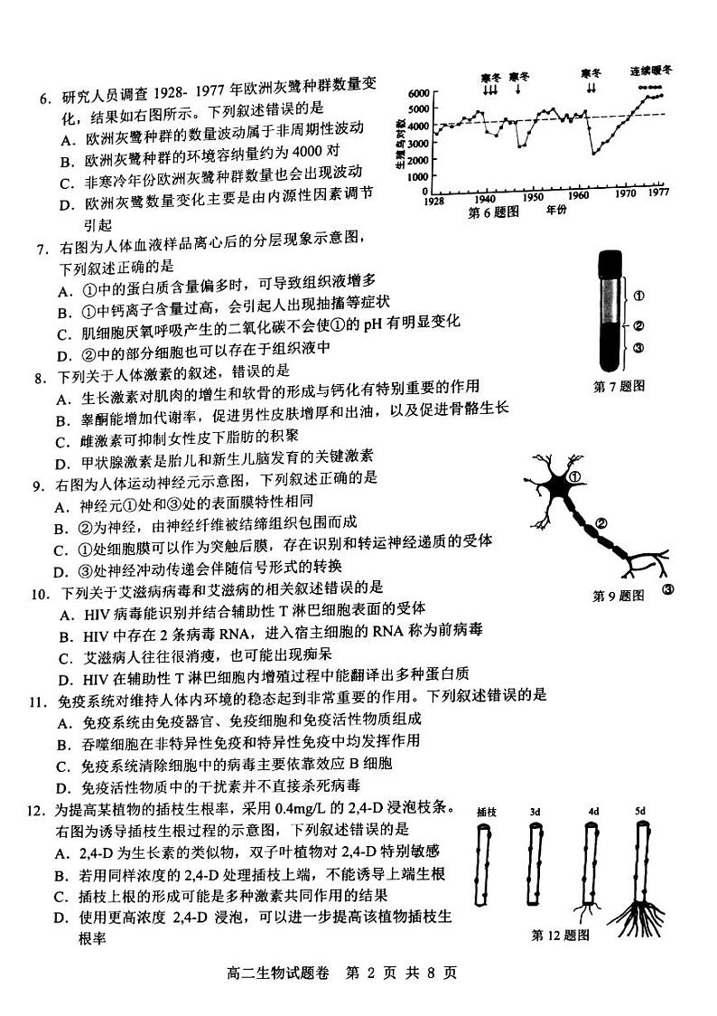 2022-2023学年浙江省杭州地区（含周边）重点中学高二上学期期中考试 生物 PDF版第2页