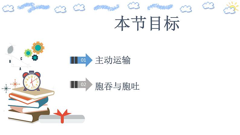 高中生物必修一 4.2 主动运输教学课件第2页