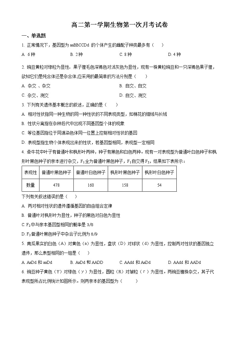 新疆塔城市第三中2022-2023学年高二上学期第一次月考生物试题无答案第1页