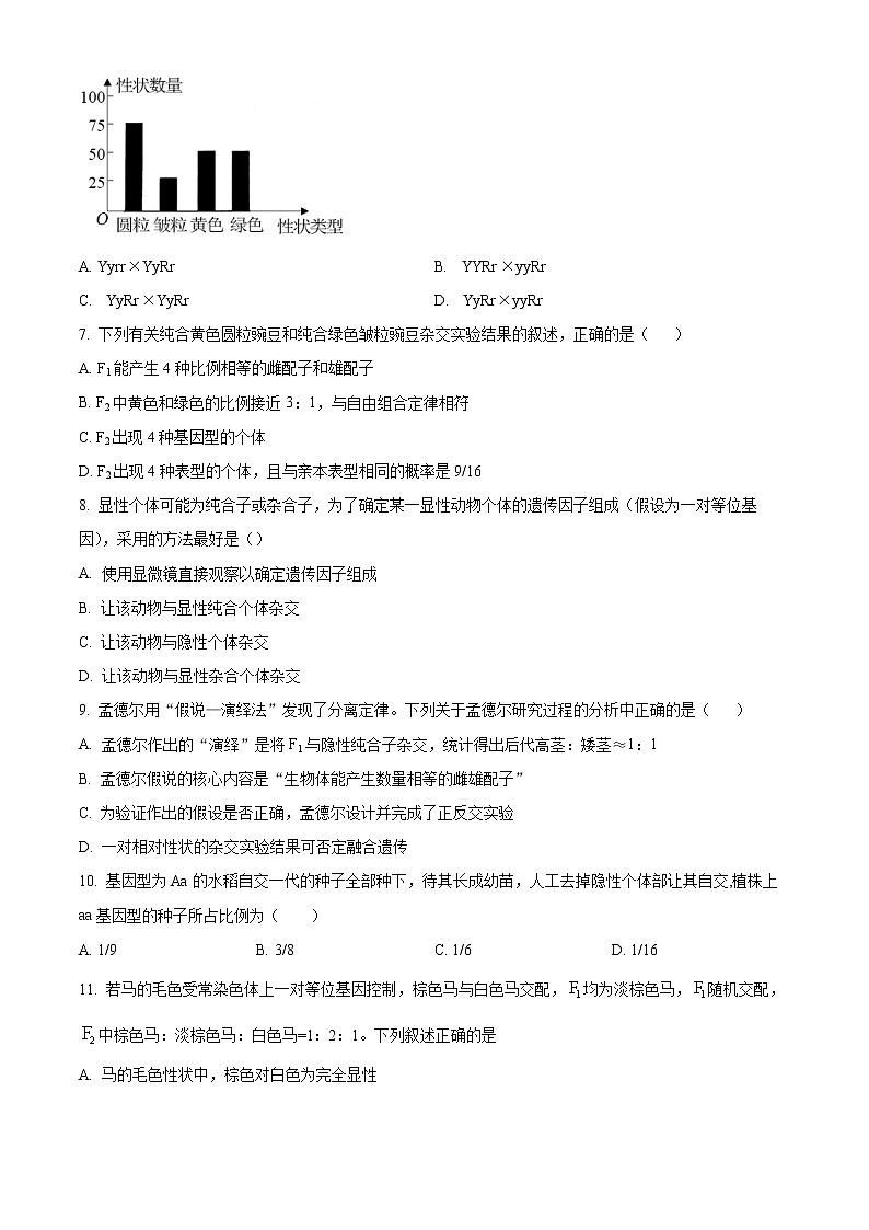 新疆塔城市第三中2022-2023学年高二上学期第一次月考生物试题无答案第2页