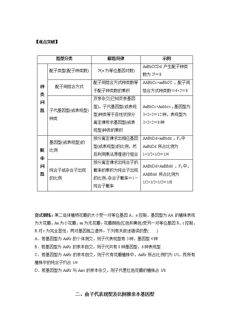 高中生物专题05 自由组合定律的应用（无答案）第2页