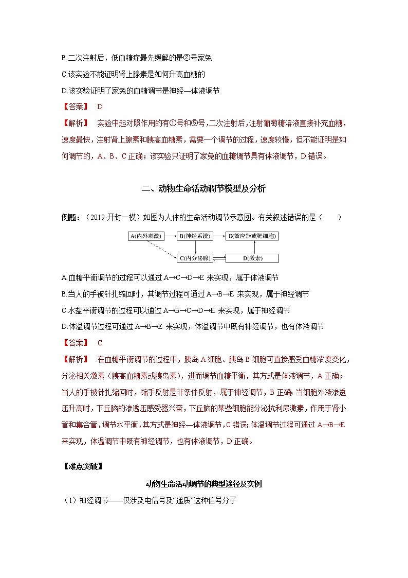 高中生物专题08 动物生命活动调节实验探究（有答案）第3页
