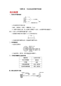 高中生物专题08 生命活动的调节机制-备战2021年高考生物核心考点透析（有答案）