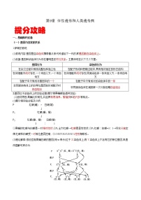 高中生物专题09 伴性遗传和人类遗传病-备战2021年高考生物专题提分攻略（无答案）