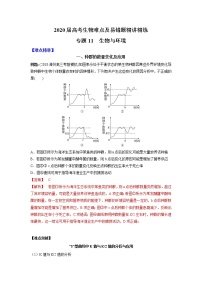 高中生物专题11 生物与环境（有答案）