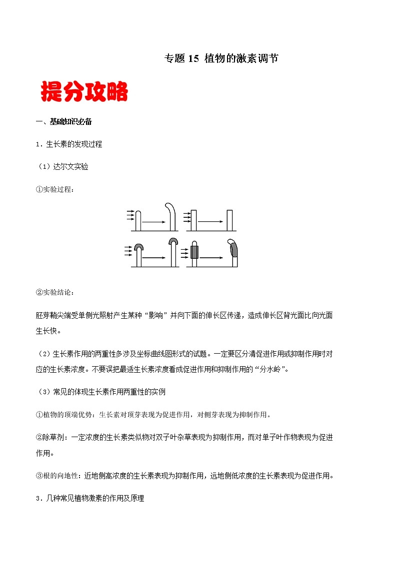高中生物专题15 植物的激素调节-备战2021年高考生物专题提分攻略（有答案）第1页