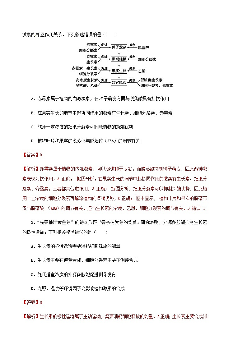 高中生物专题15 植物的激素调节-备战2021年高考生物专题提分攻略（有答案）第3页