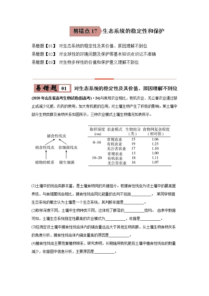 高中生物易错点17 生态系统的稳定性和保护-2021年高考生物一轮复习易错题（学生版）第1页