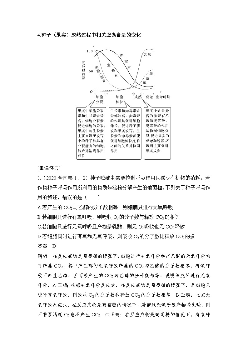 高考生物微专题（通用版）微专题4 种子形成与萌发第2页