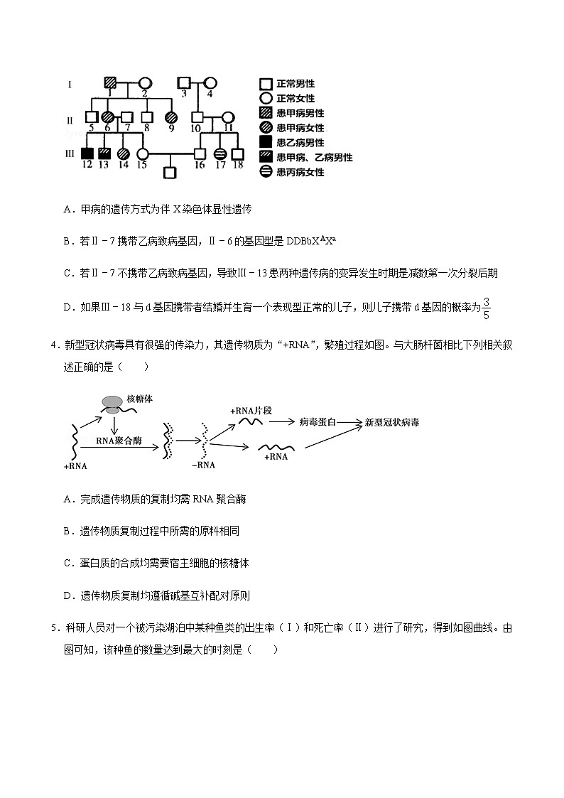高中生物黄金卷09-【赢在高考•黄金20卷】备战2021高考生物全真模拟卷（新课标）（无答案）第2页