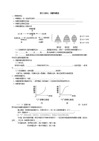 高中生物专题3 种群、群落和生态系统-【复习宝典】2021年高考生物必修知识点归纳（默写版）