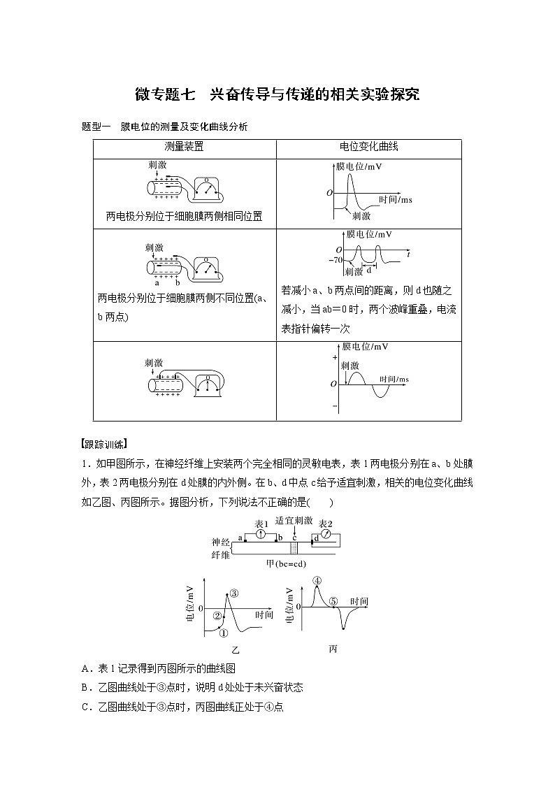 高中生物2023年高考生物一轮复习（新人教新高考） 第8单元 微专题七　兴奋传导与传递的相关实验探究01