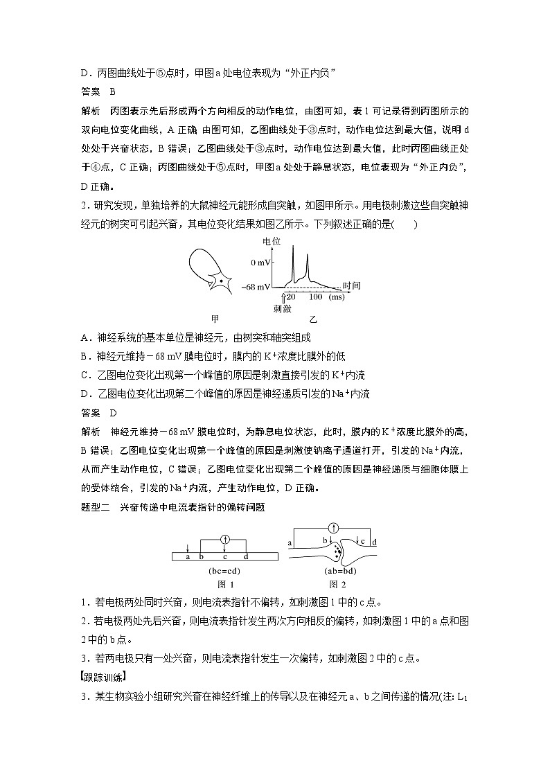 高中生物2023年高考生物一轮复习（新人教新高考） 第8单元 微专题七　兴奋传导与传递的相关实验探究02
