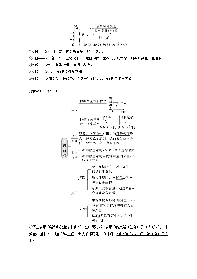 高中生物2023年高考生物一轮复习（新人教新高考） 第9单元 第2课时　种群数量的变化及其影响因素 试卷02