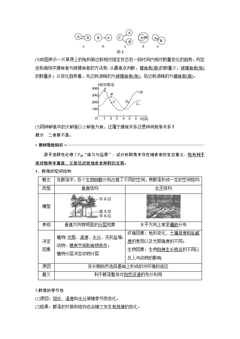 高中生物2023年高考生物一轮复习（新人教新高考） 第9单元 第3课时　群落的结构第3页