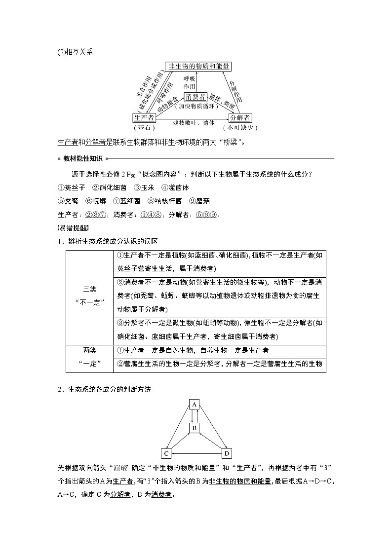 高中生物2023年高考生物一轮复习（新人教新高考） 第9单元 第5课时　生态系统的结构第2页