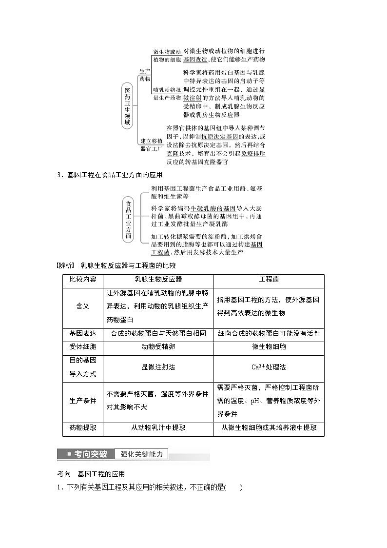 高中生物2023年高考生物一轮复习（新人教新高考） 第10单元 第7课时　基因工程的应用和蛋白质工程第2页