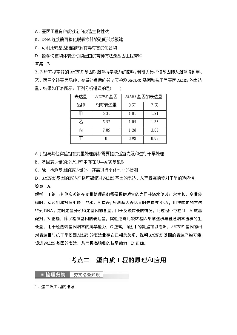 高中生物2023年高考生物一轮复习（新人教新高考） 第10单元 第7课时　基因工程的应用和蛋白质工程第3页