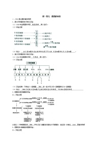 高中生物专题2 基因的本质和表达-【复习宝典】2021年高考生物必修知识点归纳（背记版）