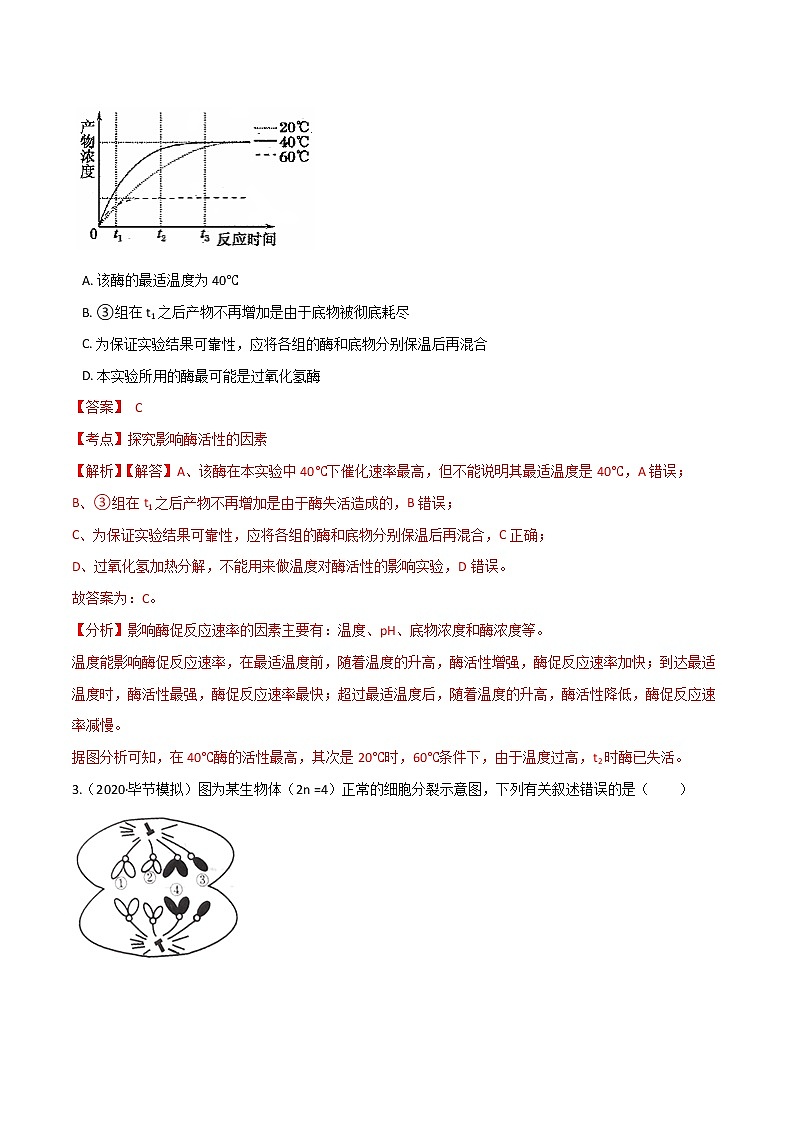 高中生物卷07-备战2021年高考生物【名校地市好题必刷】全真模拟卷·1月卷（新课标专用）（有答案）第2页