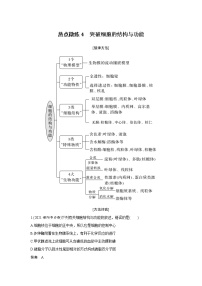 高中生物热点微练4　二轮专题突破细胞的结构与功能