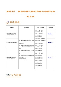 高中生物解密03 物质跨膜运输的实例及物质运输的方式（讲义）-【高频考点解密】2021年高考生物二轮复习讲义+分层训练