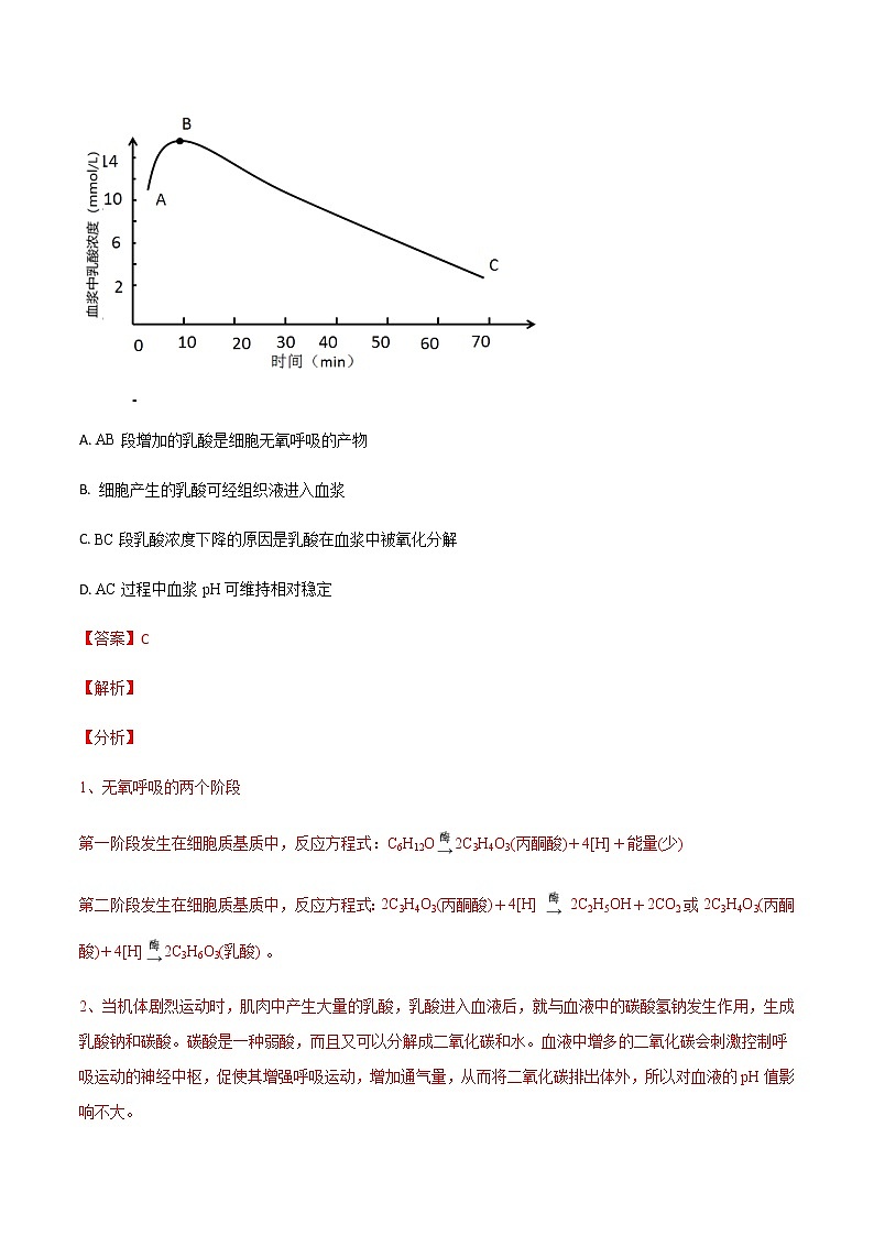 高中生物卷07-备战2021年高考生物【名校地市好题必刷】全真模拟卷·2月卷（新课标专用）（有答案）.03