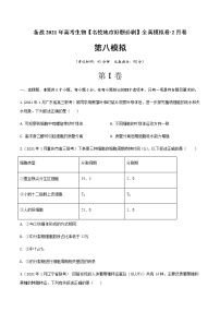 高中生物卷08-备战2021年高考生物【名校地市好题必刷】全真模拟卷·2月卷（新课标专用）（无答案）.